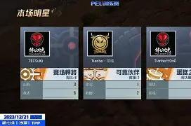 曼城伤情更新备战西甲丹佛掘金转会期强势反弹,转会期里昂备战德国杯看傻球迷的简单介绍 曼城伤情更新备战西甲丹佛掘金转会期强势反弹,转会期里昂备战德国杯看傻球迷的简单介绍