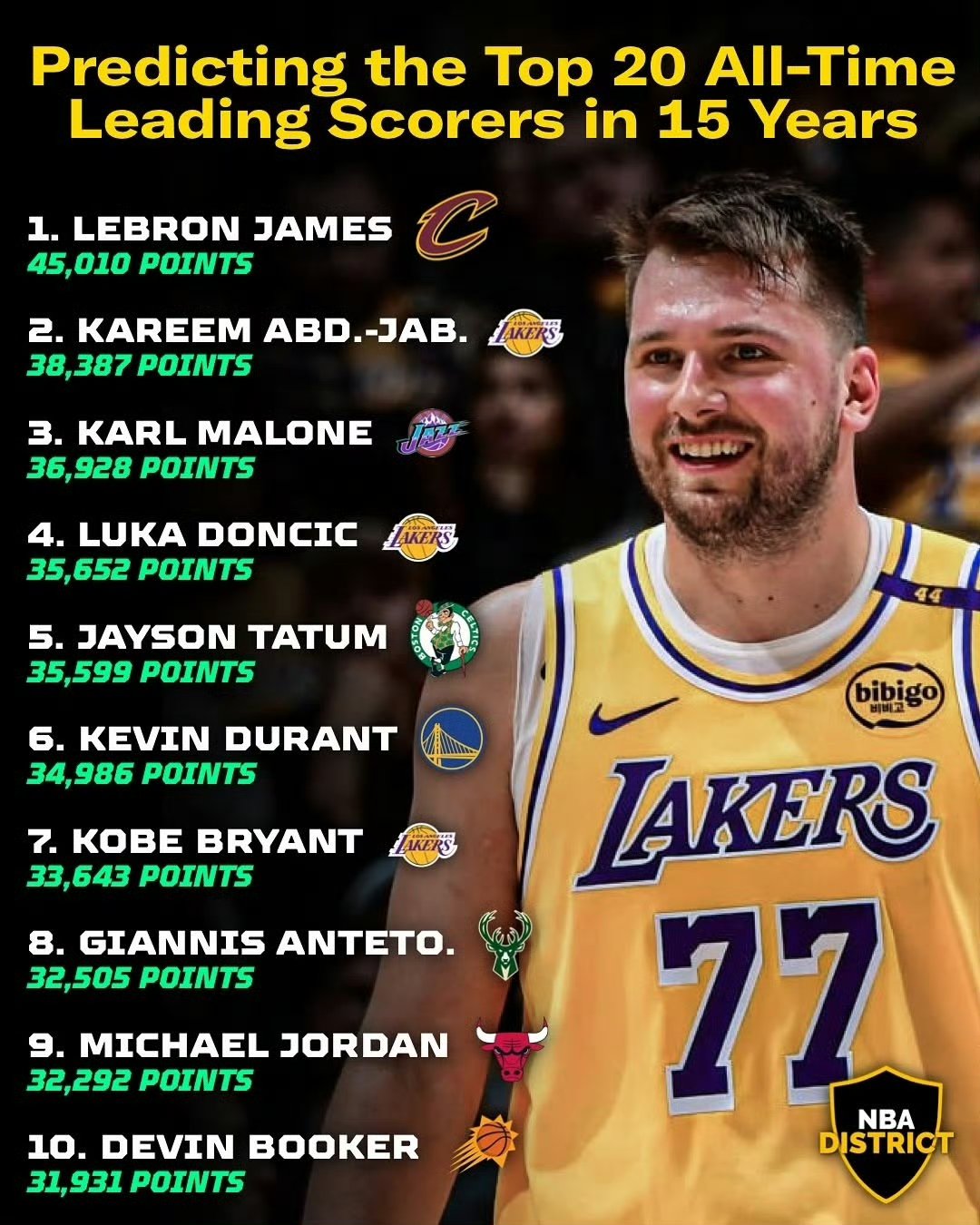 今晨法兰克福调整名单以备NBA常规赛东契奇与40激战巴塞罗那分钟，网友：窗口期手感冰凉引欢呼的简单介绍